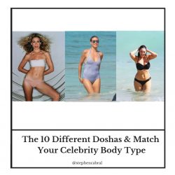 Match com body types