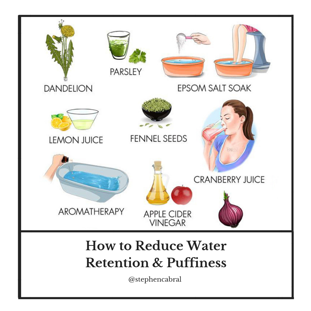 Natural ways to reduce water weight