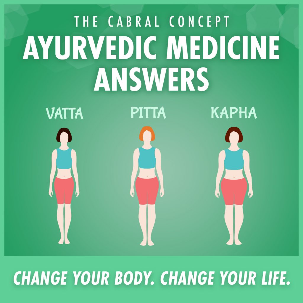 AyurvedicMedicine