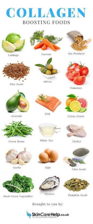 Collagen-Boosting-Foods